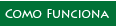menu como funciona