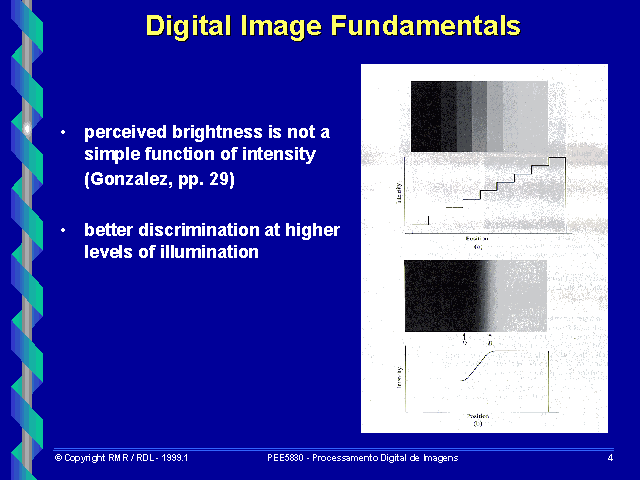 Digital Image Fundamentals